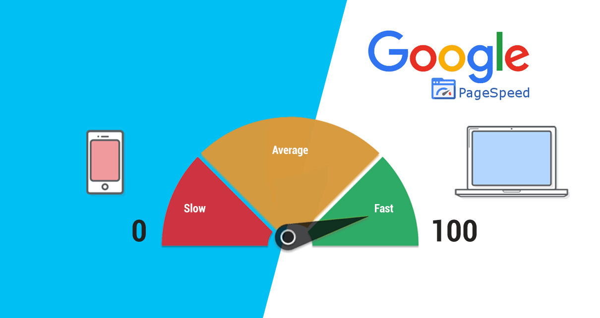 Tiêu chí đánh giá xếp hạng SEO Website GOOGLE 2021 - Tốc độ tải trang web