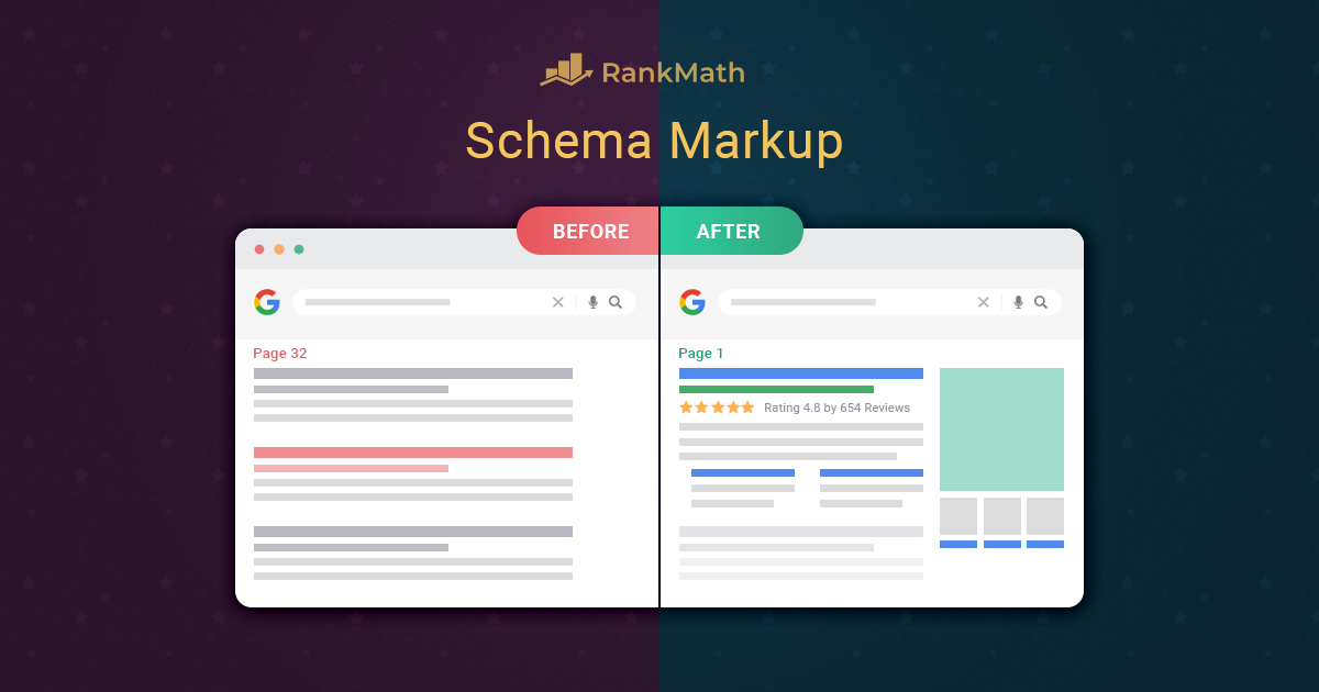 Schema Markup Rank Math Seo - website wordpress